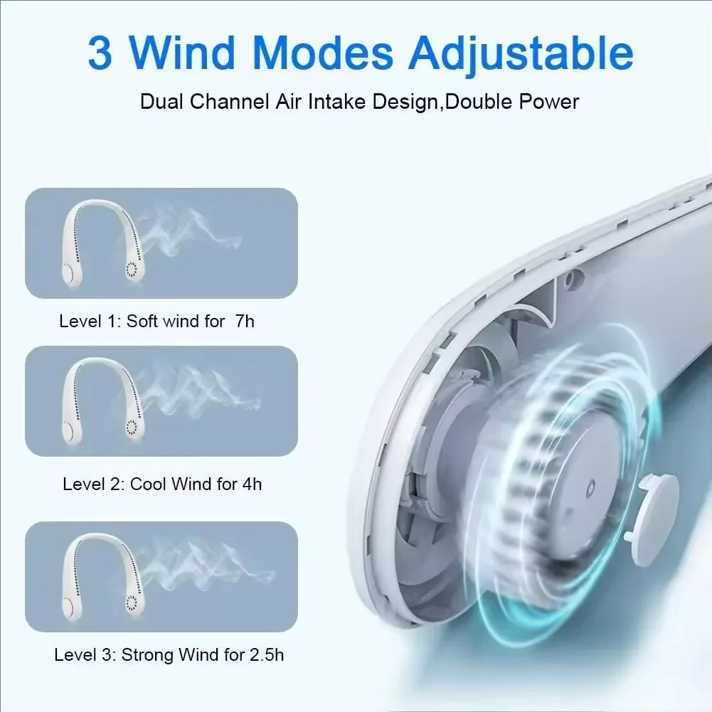 CoolVento Neck Fan – Bladeless Hands-Free Portable Cooling, 360° Airflow